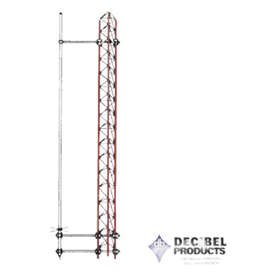 Montaje lateral / Ajustable 45-210 cm (1.5-6.9 ft) / Acero inoxidable / Diámetro 25.4-73 mm