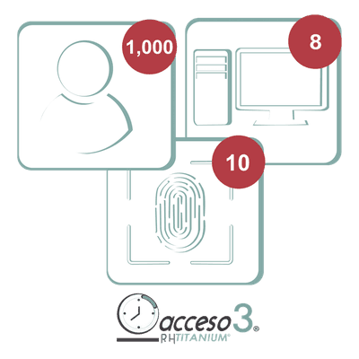 Licencia Software de Control de Asistencia / 1000 Empleados / 10 Relojes Checadores / 10 Estaciones de Trabajo / Vigencia 3 Años