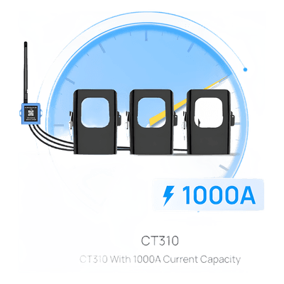 Medidor de Corriente LoRaWAN / Trifásico hasta 1000 A / Muestreo 3.3 kHz / 3 Canales Simultáneos / Autoalimentado